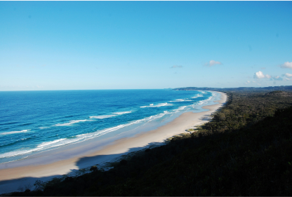 10 Best Places to Surf in Australia